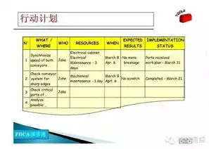 电车故障排除方法，高效电车故障排除指南，诊断与修复策略详解