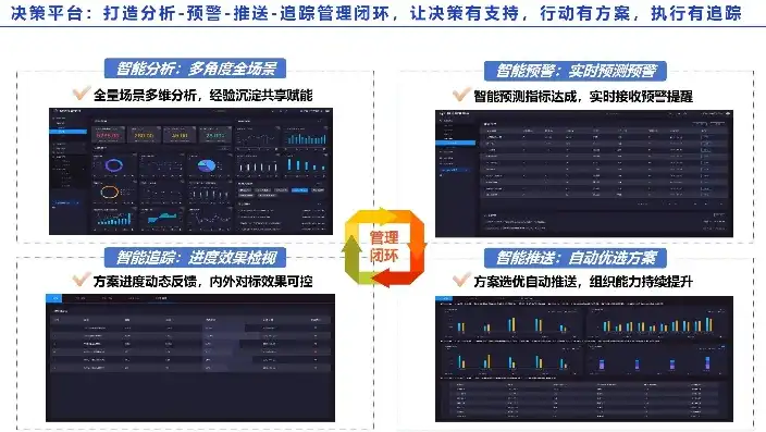 混合云管理监控分析软件是什么，深度解析混合云管理监控分析软件，企业数字化转型的得力助手