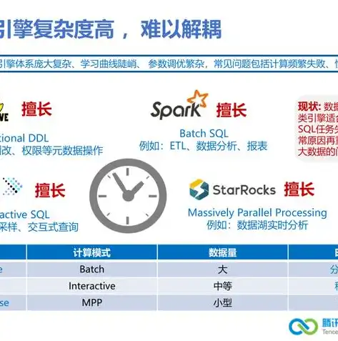 力控与sql数据库的连接，力控关系数据库函数在报表中的应用与无需额外打开报表的原因解析