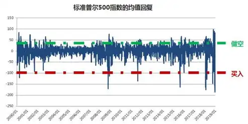 吞吐量的概念是什么，深入解析吞吐量，计算机科学中的关键性能指标