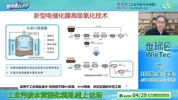 资源化处理技术有哪些，深度解析资源化处理技术，从废弃物到宝贵资源的华丽转身