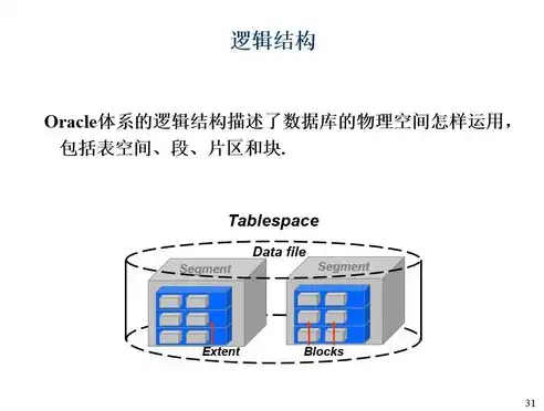 雅安服务器托管，绿色环保、安全稳定的云端服务新选择，托管服务器价格