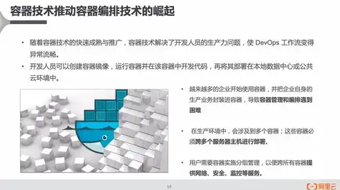 容器云技术指标，深入剖析容器云技术指标，全面解析其核心要素与优化策略