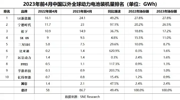 国内负载均衡设备厂商排名，2023年中国负载均衡设备厂商实力排行榜，行业新格局下的领军者盘点