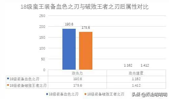 企业上云上平台可分为哪些，企业上云上平台分类及策略解析