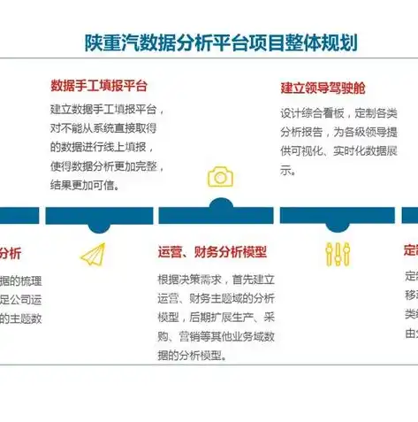 app数据有什么用途，揭秘APP数据的价值，如何驱动商业决策与用户体验提升