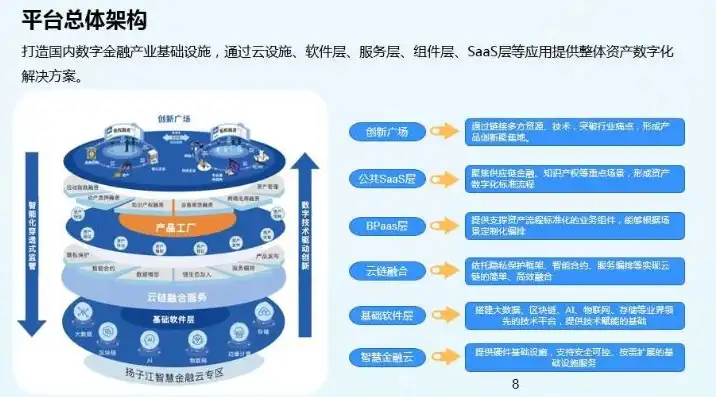 微服务架构的特点，微服务架构，创新驱动下的未来企业核心竞争力