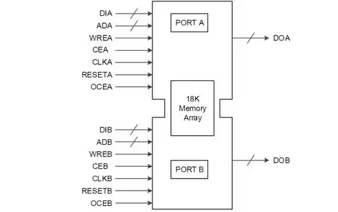 eeprom存储器结构原理图，深入解析EEPROM存储器，结构原理与应用