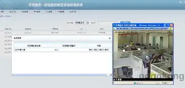 监控报警间隔时间是什么意思，揭秘监控报警间隔时间，如何确保实时安全防护？