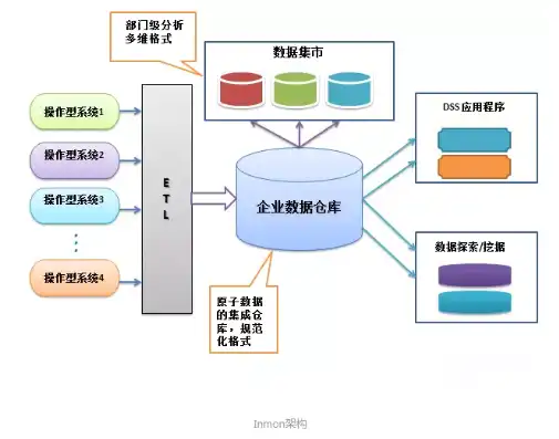 揭秘SEO利器，哪些分站类型助力网站优化提升，分站赚钱