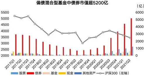 行业风险类别是什么意思，行业风险类型解析，识别与应对之道