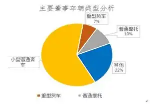 行业风险类别是什么意思，行业风险类型解析，识别与应对之道