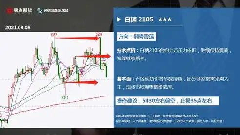 行业风险类别是什么意思，行业风险类型解析，识别与应对之道