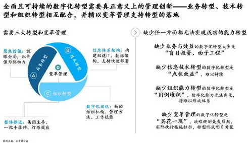 化工企业要严格承包商，化工企业承包商安全管理手册，全面构建安全承包体系