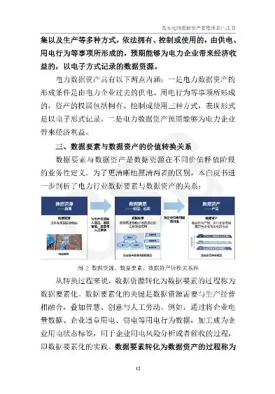 国有资产数据治理工作方案最新修订，2023年国有资产数据治理工作方案全面升级指南