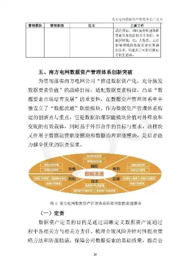 国有资产数据治理工作方案最新修订，2023年国有资产数据治理工作方案全面升级指南