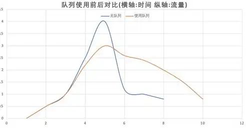 资源利用效率是什么意思，资源利用效率分析，全面提升企业可持续发展能力的战略思考