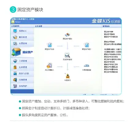 金蝶安全锁怎么用，金蝶安全锁安装与使用教程，保障数据安全，操作无忧