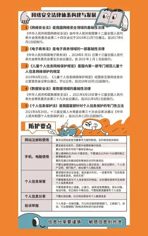 涉密计算机安全审计员的职责是什么，肩负保密重任，守护信息安全——涉密计算机安全审计员的职责解析