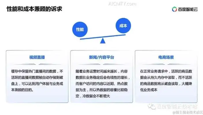 揭秘Flash 3D网站源码，技术与艺术的完美融合，flash网站模板