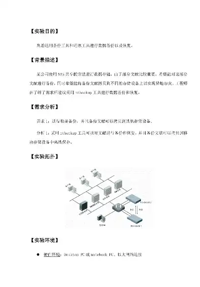 数据库备份和恢复实验报告怎么写好，数据库备份与恢复实验报告撰写指南及实践分析