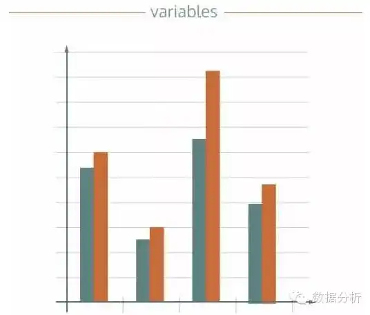 大数据可视化关键技术有哪些方面，揭秘大数据可视化关键技术，从数据挖掘到视觉效果呈现