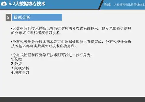 大数据可视化关键技术有哪些方面，揭秘大数据可视化关键技术，从数据挖掘到视觉效果呈现