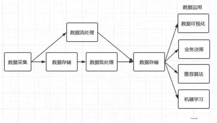 揭秘网站公司小程序源码，创新设计，高效运营的秘密武器，网站公司小程序源码怎么弄