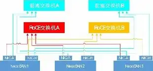 基础设施和服务设施的区别和联系，基础设施与服务设施，构建城市生活的重要基石