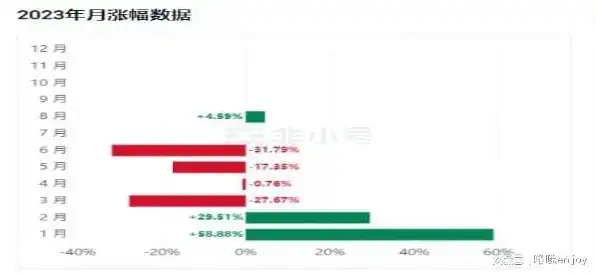 揭秘淘宝客单品网站源码，一站式购物平台搭建秘籍，淘宝客单页源码