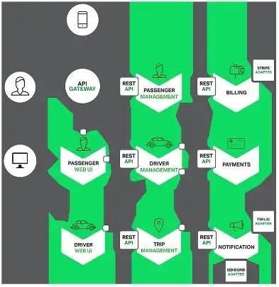 专业定制，精准营销——北京网站开发助力企业腾飞，北京网站定制开发知道万维科技