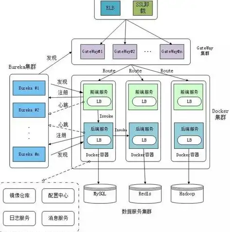 网站建设价格全解析，如何选择合适的网站建设方案，内丘附近网站建设价格