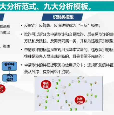 数据标准化处理方法，数据标准化处理在数据分析中的应用与策略