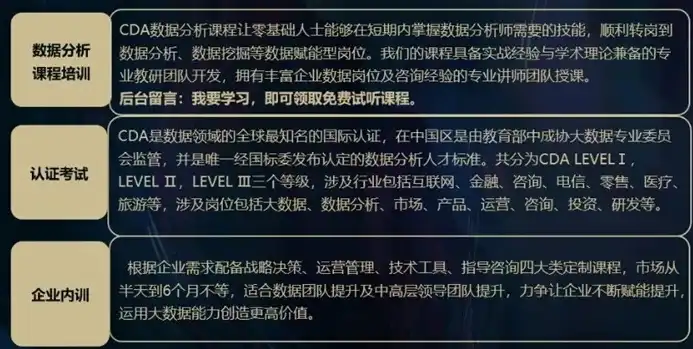 cda大数据分析师培训怎么样，CDA大数据分析师培训深度解析，课程内容、教学特色及就业前景