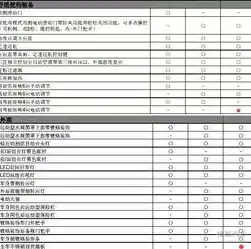 电动伸缩门报价单样本，电动伸缩门详细报价单——品质与性能兼备的智能门控解决方案