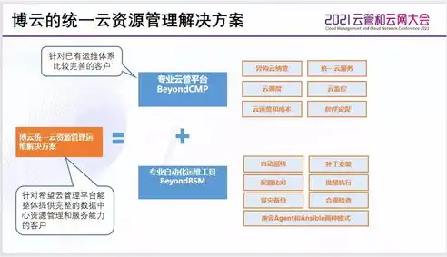 关于云管理平台描述正确的是什么，揭秘云管理平台，功能、优势与未来发展趋势