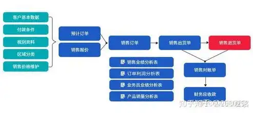 深入剖析甘肃SEO策略，如何提升本地网站在搜索引擎中的排名