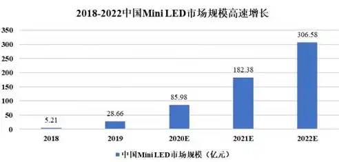 数据治理研究所，数据治理研究，构建数据安全与高效利用的新时代框架