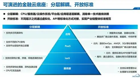 星级上云企业的概念，星级上云企业认定标准，引领数字化转型的标杆指南