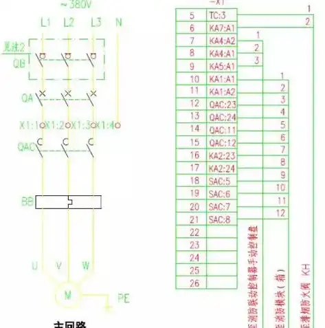 监控联动报警连接图，智能监控系统与报警系统联锁功能维护与调试全记录解析