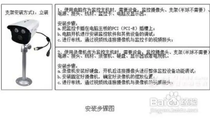 监控告示牌安装视频教程，监控告示牌安装视频教程，轻松掌握安装步骤，提升安全防护水平