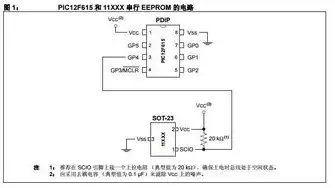 eeprom存储器结构原理图，深入解析EEPROM存储器，结构原理与工作机制详解