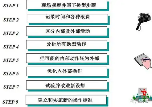 芜湖网站建设，打造专业、高效、个性化的网络平台