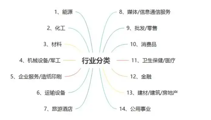 芜湖网站建设，打造专业、高效、个性化的网络平台