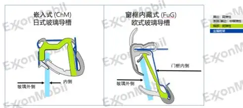 手动伸缩杆内部原理图片大全集，揭秘手动伸缩杆内部构造，探索创新与实用结合的智慧之作