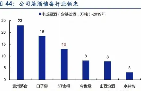 吞吐量指的是什么意思，深入解析，吞吐量究竟指的是什么？