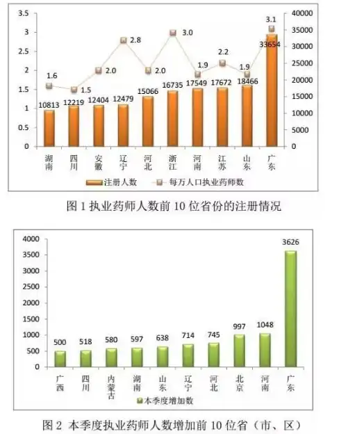 吞吐量指的是什么意思，深入解析，吞吐量究竟指的是什么？