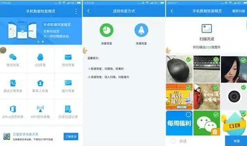 手机数据恢复精灵免费版怎么使用的，深度解析，手机数据恢复精灵免费版使用指南，轻松恢复失散数据！
