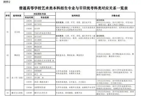 合格性考试还分等级吗，合格性考试，揭秘分数与等级划分