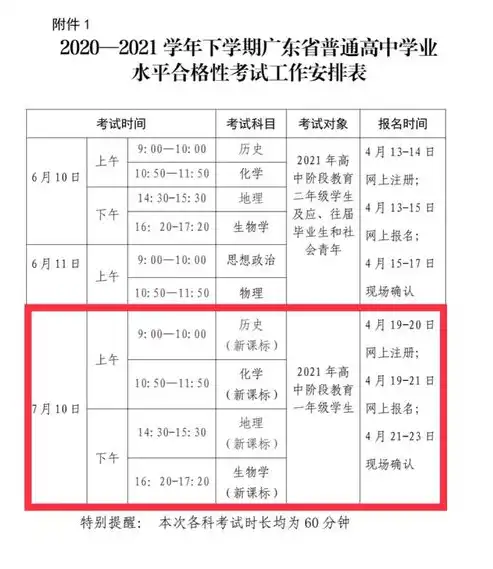 合格性考试还分等级吗，合格性考试，揭秘分数与等级划分